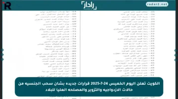 الكويت تعلن اليوم الخميس 24-7-2025 قرارات جديدة بشأن سحب الجنسية من حالات الازدواجية والتزوير والمصلحة العليا للبلاد